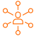 User-Centric Design Framework